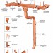 Водосток Aquasistem, система 150/100 - Тройник трубы медный купить в Туране